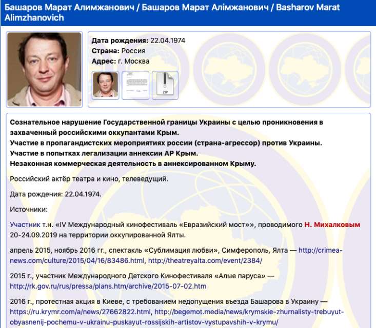         -  -  194298 dqxikeidqxirzant