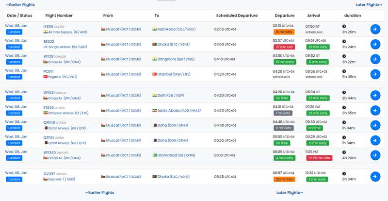 Самолет, которым пользуется Медведчук, в 12:02 перелетел Иран dqxikeidqxidqrant