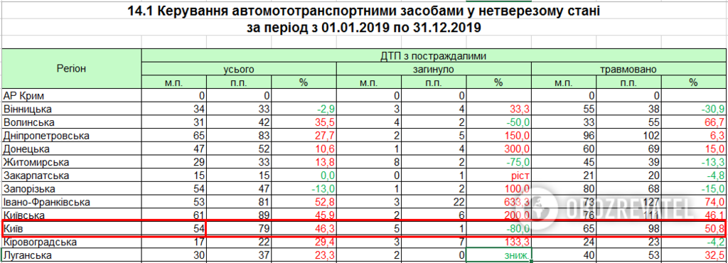   ,   .   2018 . ()   2019 . () dqxikeidqxidqeant