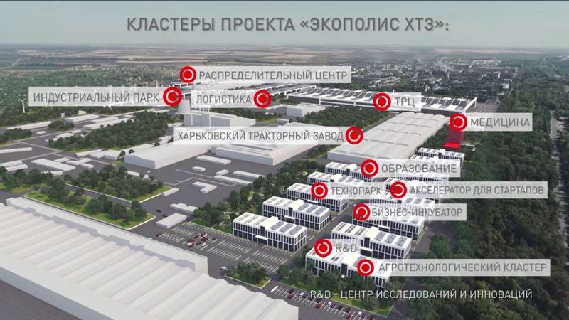 Проект технопарка ХТЗ (фото - скриншот видео) Проект технопарка ХТЗ (фото - скриншот видео)