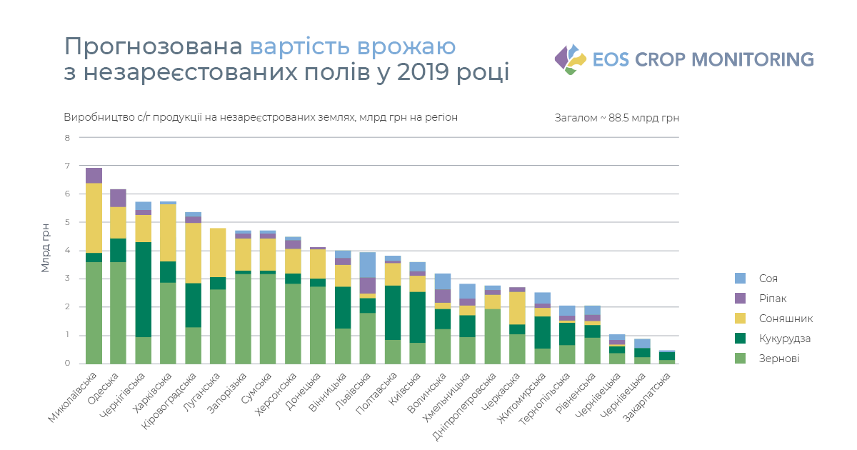 nelegalnyy_urozhay.png dqxikeidqxidqeant