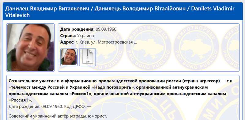 Владимир Данилец