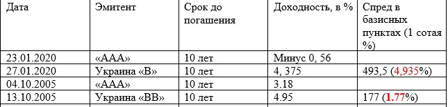 bondy1.jpg dqxikeidqxidqrant