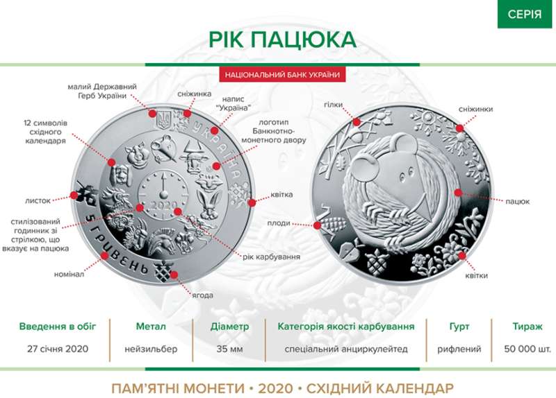        -  2 dqxikeidqxidqrant