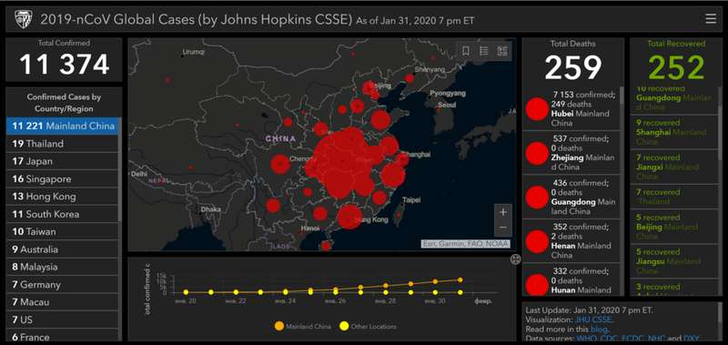 Коронавирус в Китае убил 259 человек, более 11 тыс. заразились dqxikeidqxidqeant
