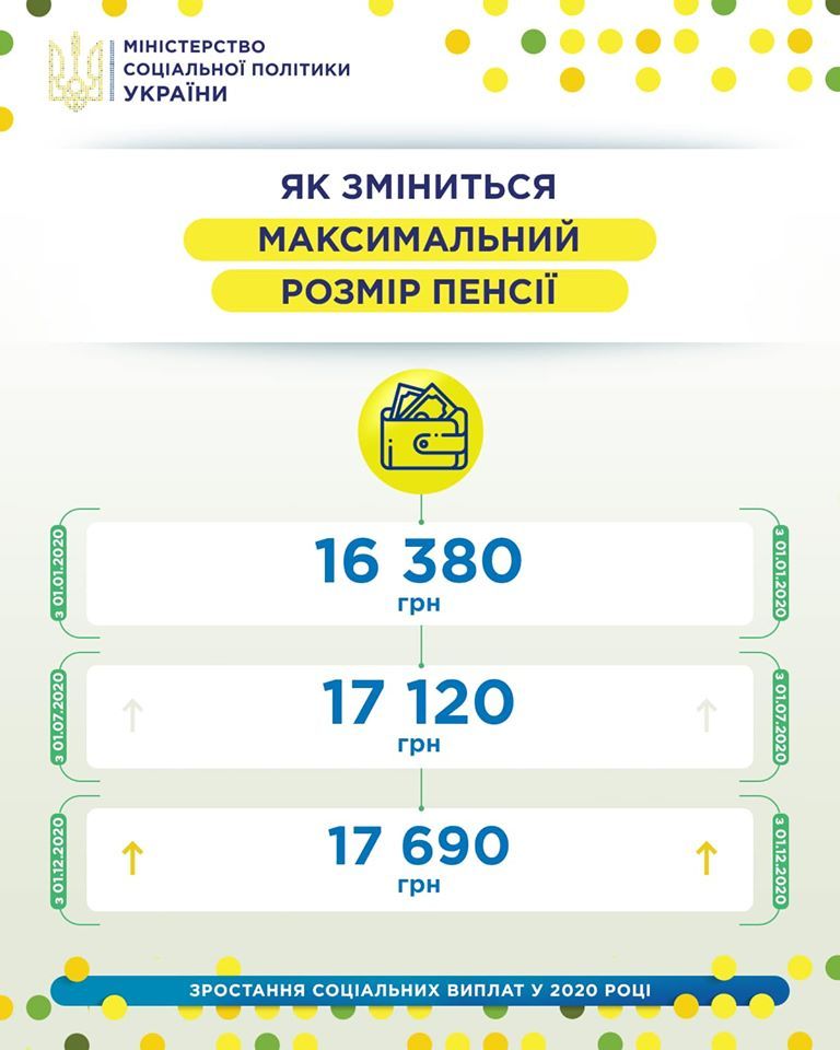    2020. :  dqxikeidqxidqeant