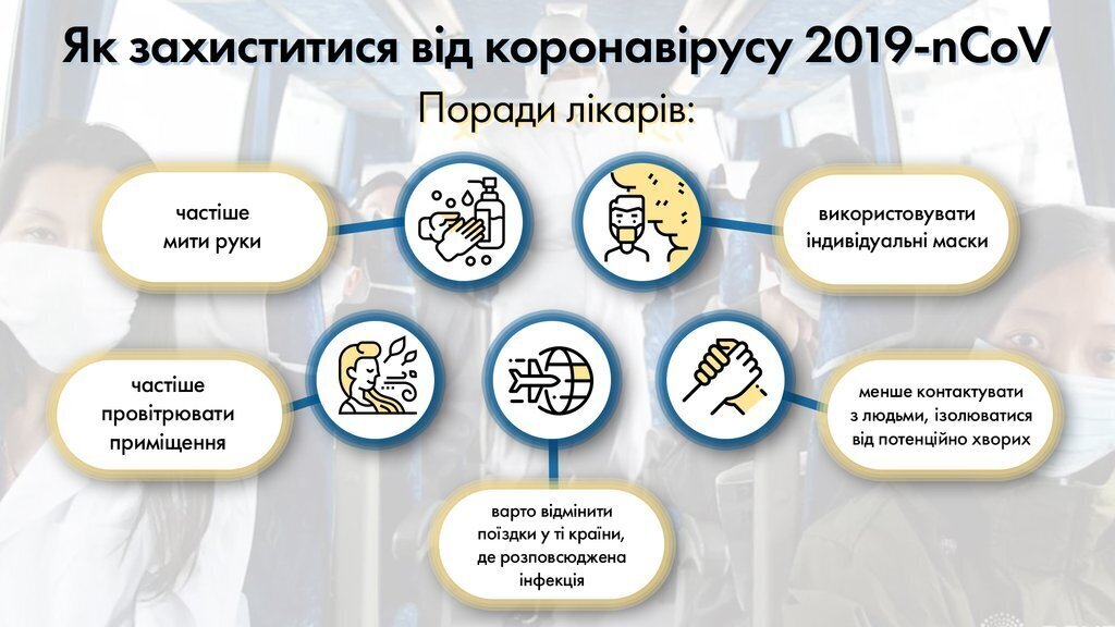 Коронавирус убил еще одного человека вне Китая: тысячи зараженных, сотни жертв dqxikeidqxidqrant