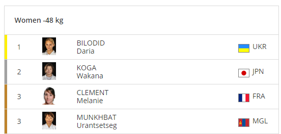      Grand Slam   dqxikeidqxidqrant