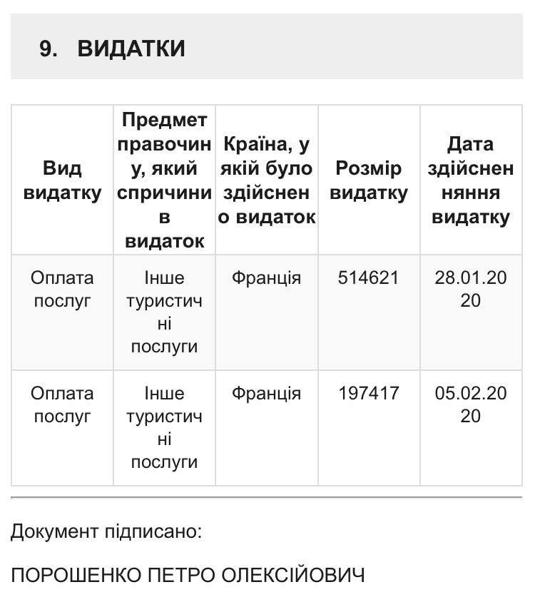   . : public.nazk.gov.ua dqxikeidqxidqeant