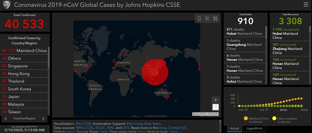 Коронавирус за сутки побил рекорд смертей: жуткие данные dqxikeidqxidqrant
