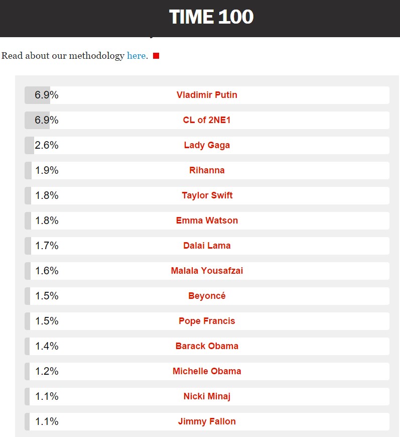 time.com dqxikeidqxidqrant