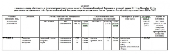 Декларація Путіна dqxikeidqxidqrant