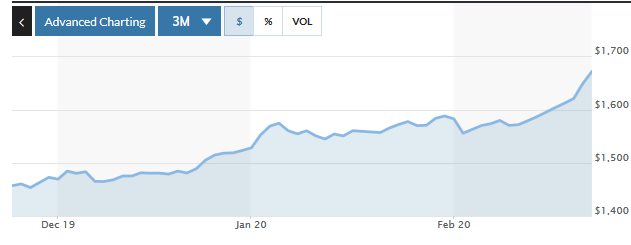 Нет описания фото. dqxikeidqxidqrant