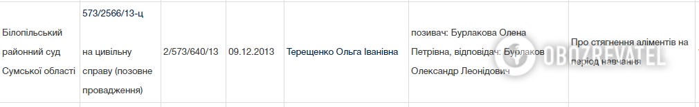 Угрожал и не платил алименты: подробности о