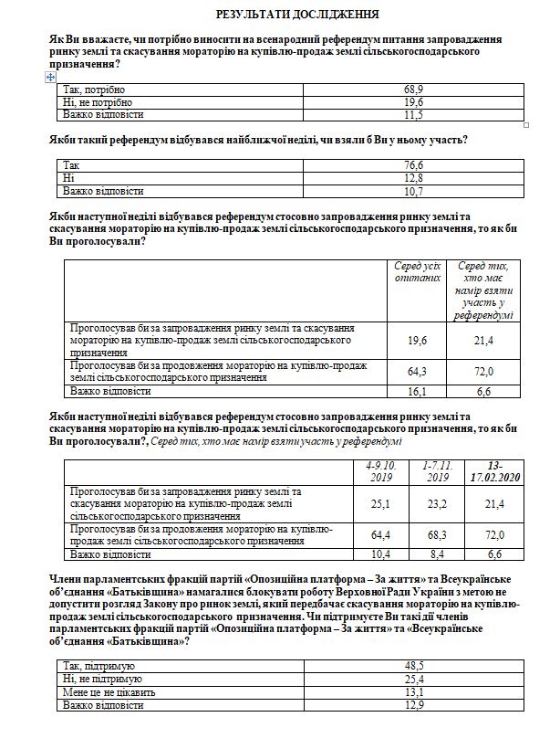 64,3%      , -    01 dqxikeidqxitkant