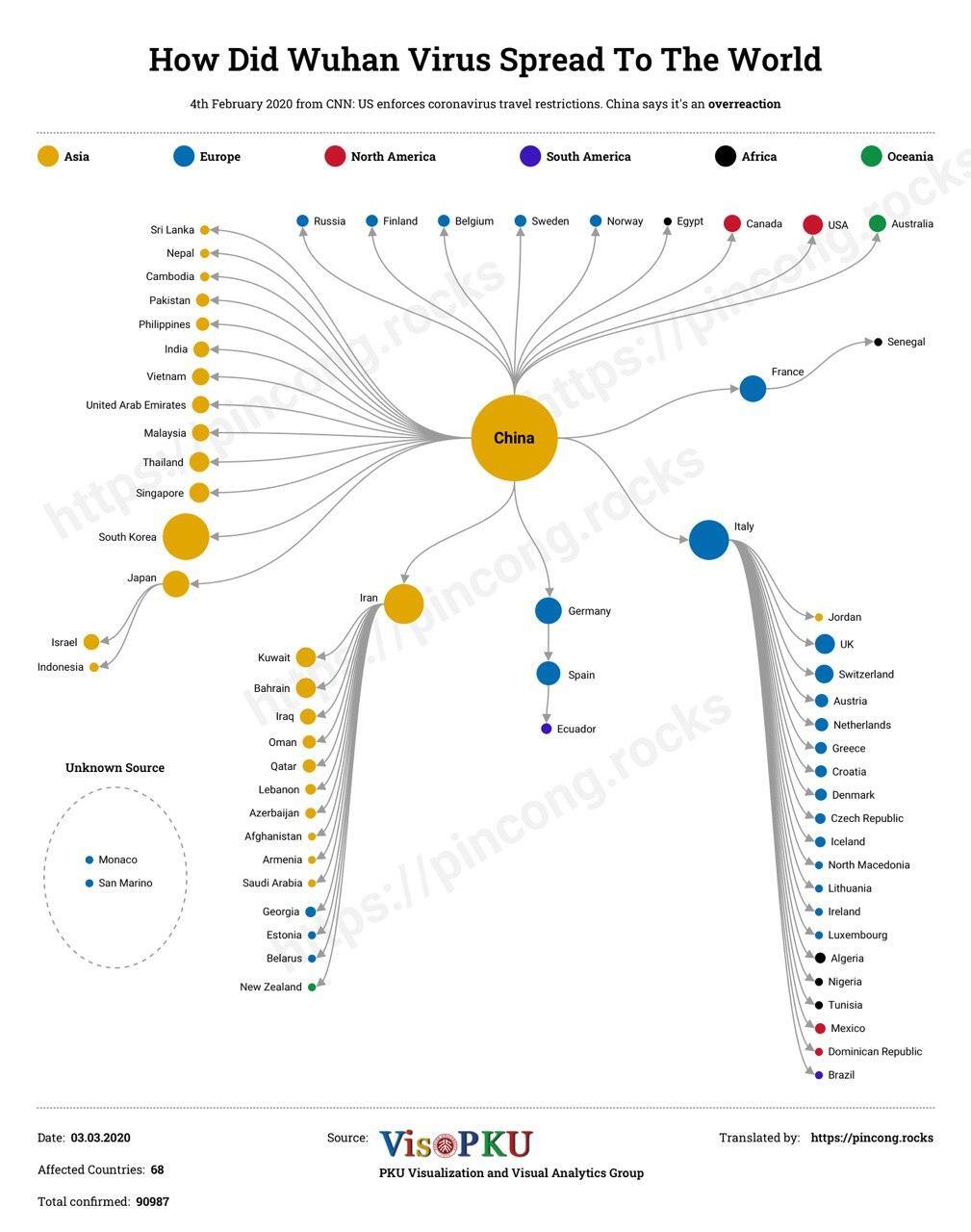    104 .   93  dqxikeidqxidqrant