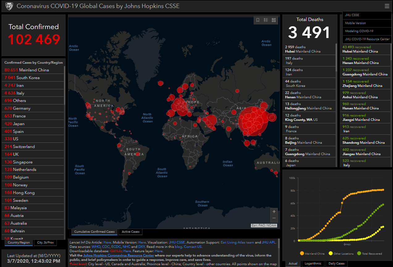 Разработан уникальный тест, определяющий коронавирус за 29 минут dqxikeidqxidqrant