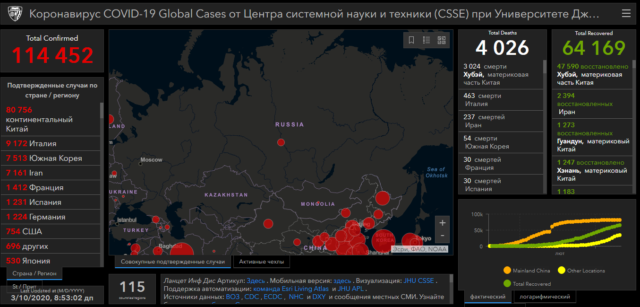 коронавирус в мире dqxikeidqxidqeant