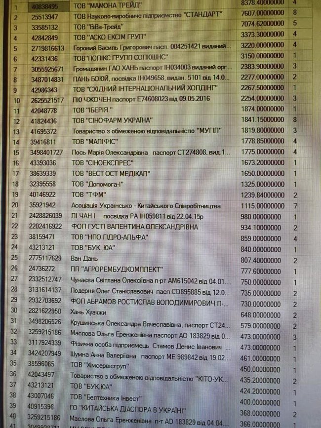  983           01 dqxikeidqxirzant