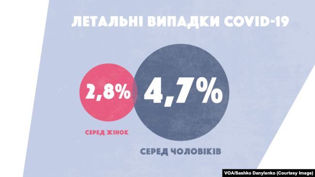 Коронавирус – не приговор: пять причин не впадать в панику dqxikeidqxidqrant
