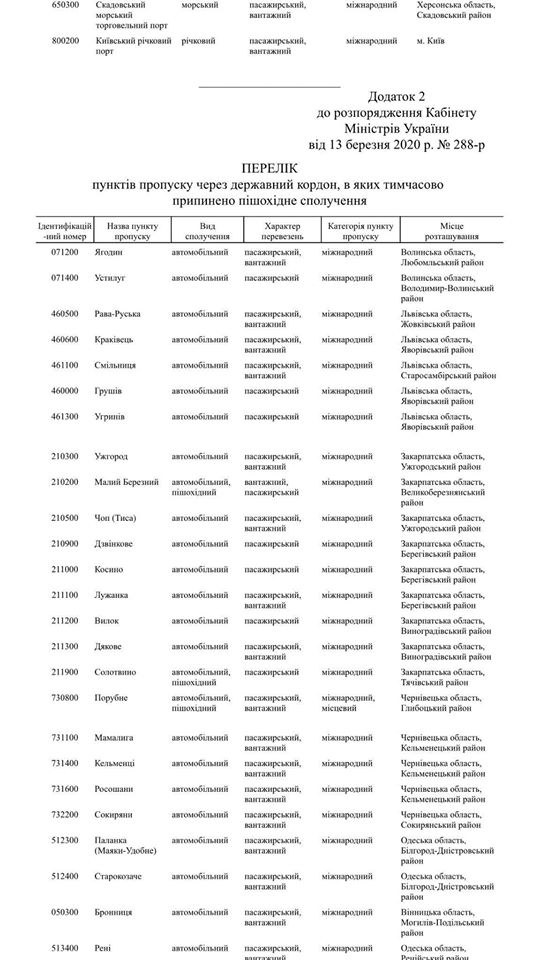 : facebook.com/max.nefyodov dqxikeidqxidqeant