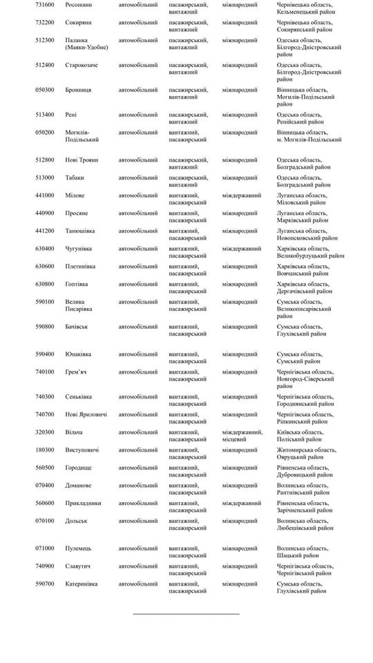 : facebook.com/max.nefyodov