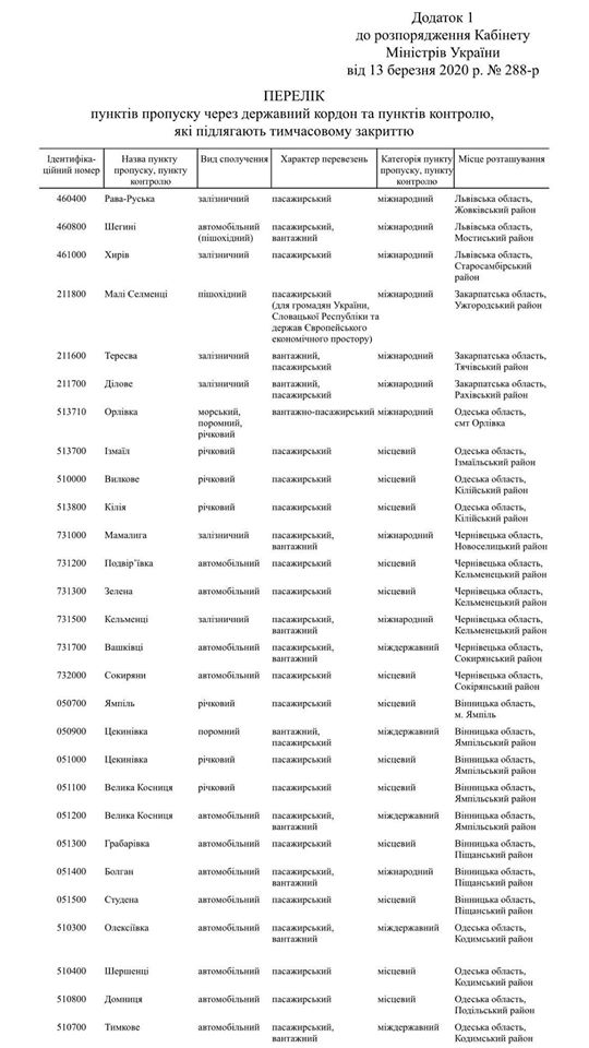 : facebook.com/max.nefyodov