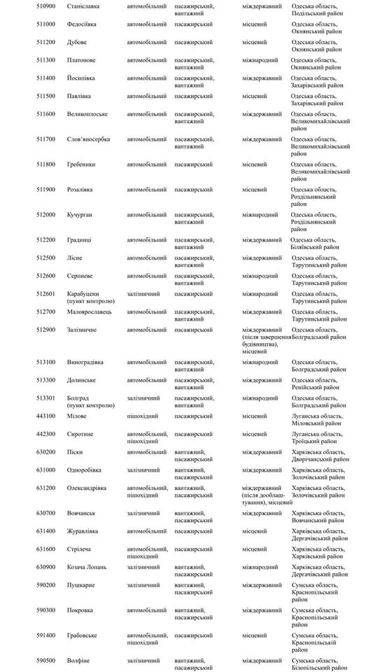 : facebook.com/max.nefyodov