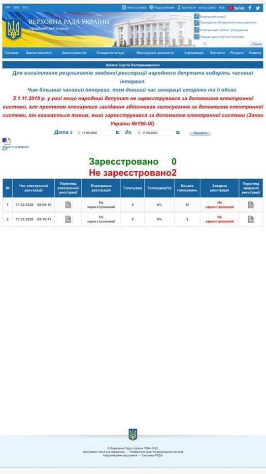 Світлина від Сергія Шахова. dqxikeidqxidqeant