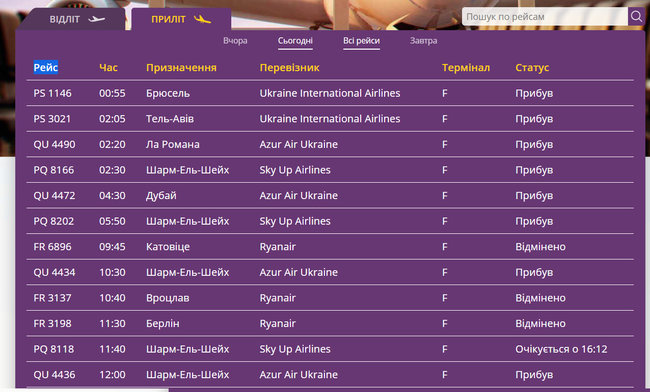 Ð’ аеропорт БориÑпіль прибули 12 літаків з українцÑми з-за кордону 01 dqxikeidqxidqrant