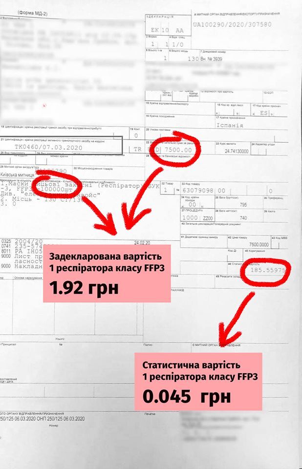 Нефьодов. Явка з повинною