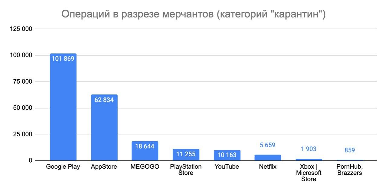 photo 2020 03 22 09 54 49 dqxikeidqxidqrant