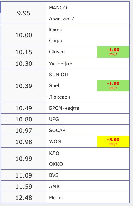 Снимок экрана 2020-03-24 в 08.40.28.png Снимок экрана 2020-03-24 в 08.40.28.png