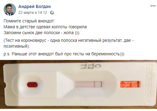тест Богдана на коронавирус