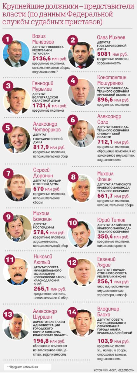 Compromat.Ru dqxikeidqxidqeant