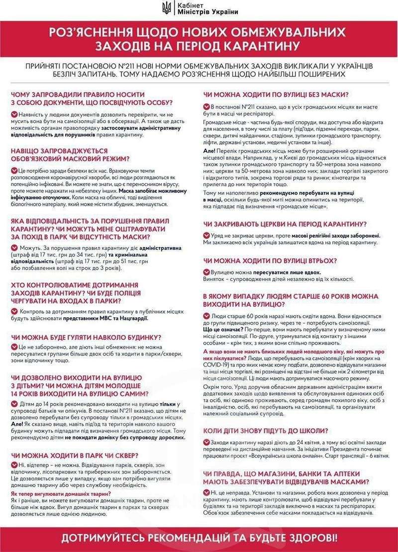 В Украине начался жесткий этап карантина: что запрещено с 6 апреля