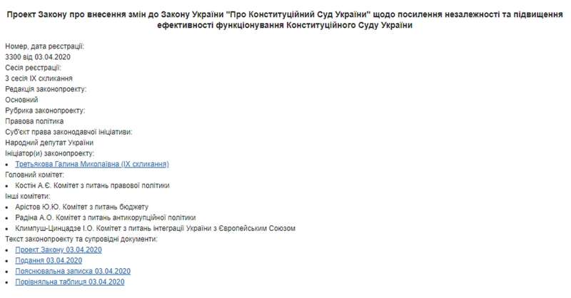 Конституционный суд Украины хотят перевезти в Харьков - фото 1 dqxikeidqxidqeant