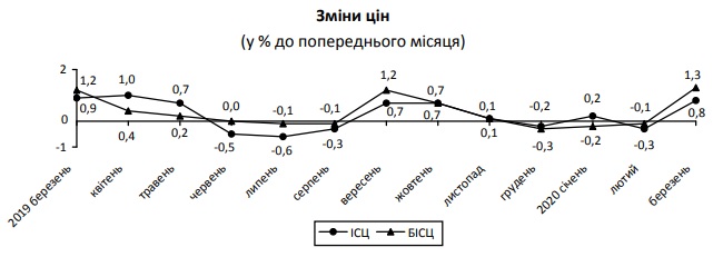 inflyaciya_0.jpg dqxikeidqxidqeant