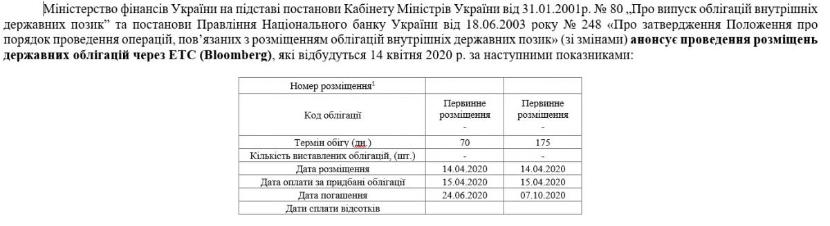 razmeshchenie.jpg dqxikeidqxidqrant