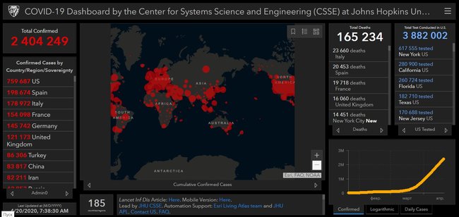 Количество жертв коронавируса в мире превысило 165,2 тыс., инфицированных уже 2,4 млн 01 Количество жертв коронавируса в мире превысило 165,2 тыс., инфицированных уже 2,4 млн 01 dqxikeidqxidqrant