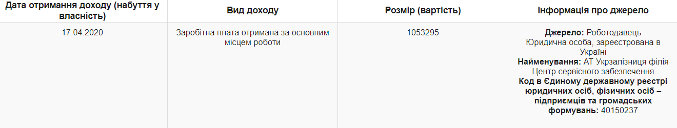 Желько Марчек декларация dqxikeidqxidqrant