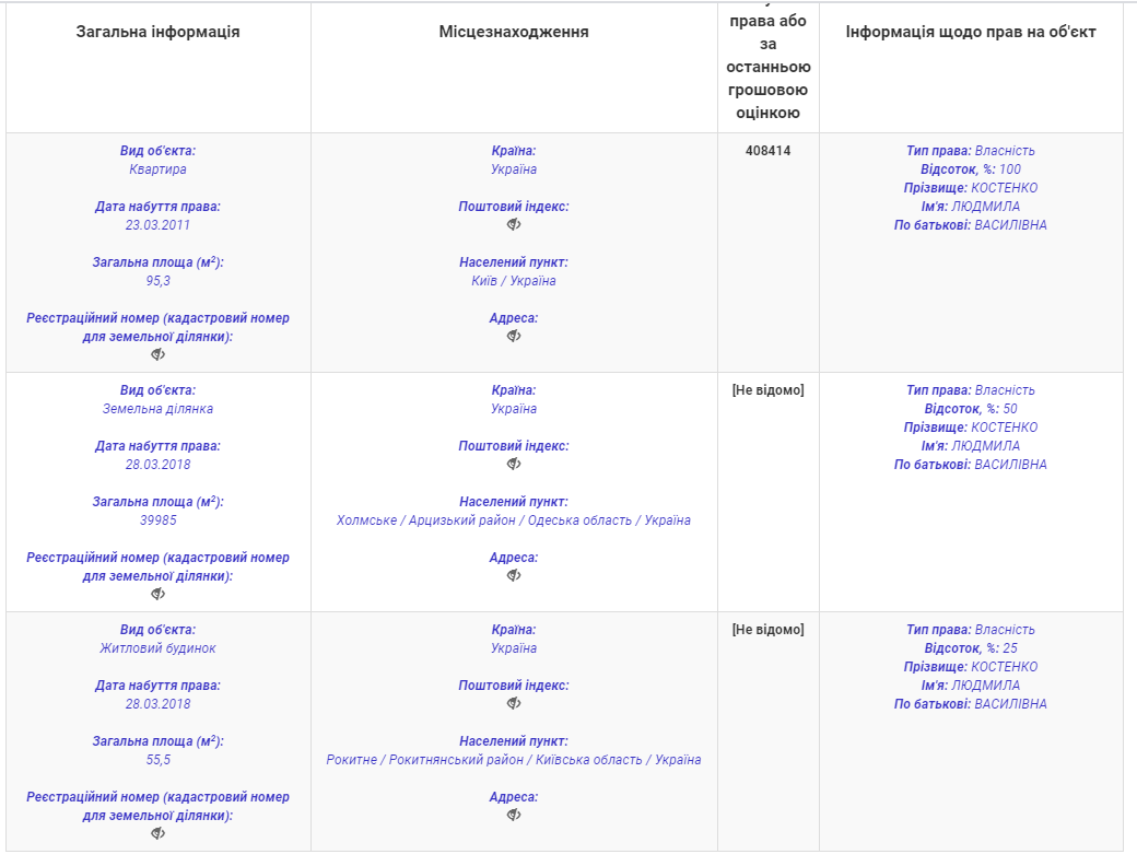 Ехала пьяной? Что известно о депутате Киевсовета Костенко, которая угодила в скандал с полицией