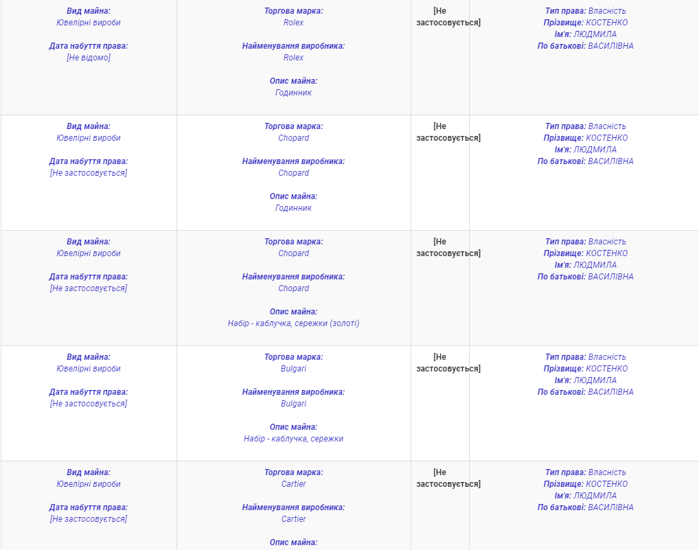 Ехала пьяной? Что известно о депутате Киевсовета Костенко, которая угодила в скандал с полицией