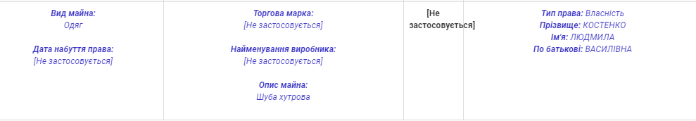 Ехала пьяной? Что известно о депутате Киевсовета Костенко, которая угодила в скандал с полицией