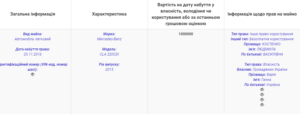 Ехала пьяной? Что известно о депутате Киевсовета Костенко, которая угодила в скандал с полицией