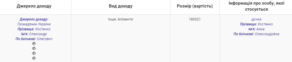 Ехала пьяной? Что известно о депутате Киевсовета Костенко, которая угодила в скандал с полицией