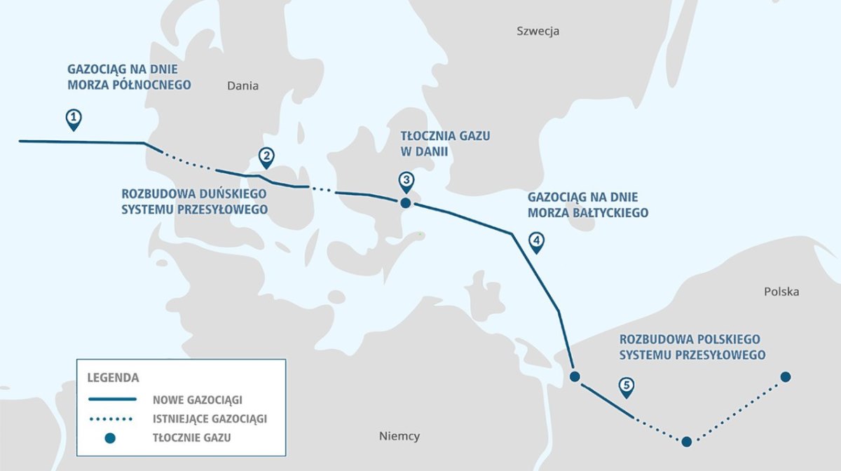 Baltic Pipe dqxikeidqxiqqdant