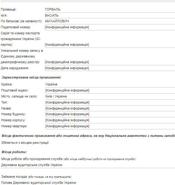 Экс-регионал Горбаль претендует на должность главы Госаудитслужбы 01 Экс-регионал Горбаль претендует на должность главы Госаудитслужбы 01 dqxikeidqxiqqeant