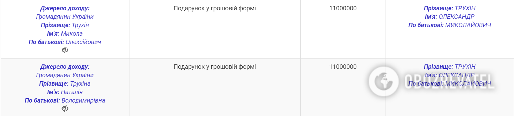  : " "  22     dqxikeidqxidqeant