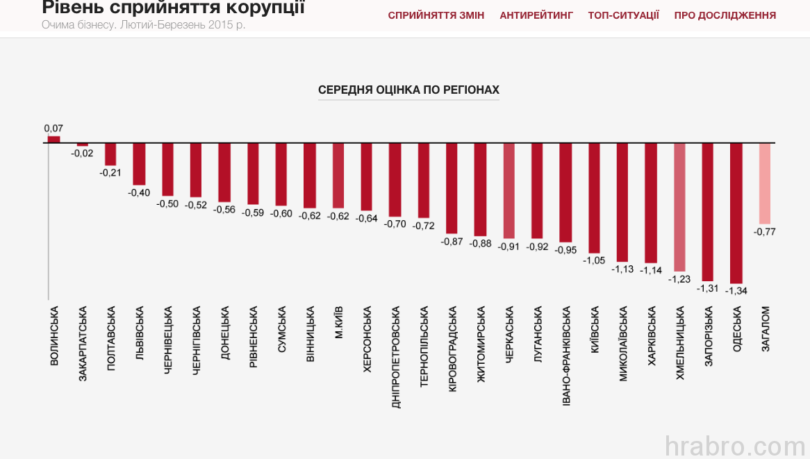 Screen Shot 2015-04-22 at 8.44.51 AM (2) dqxikeidqxidqeant